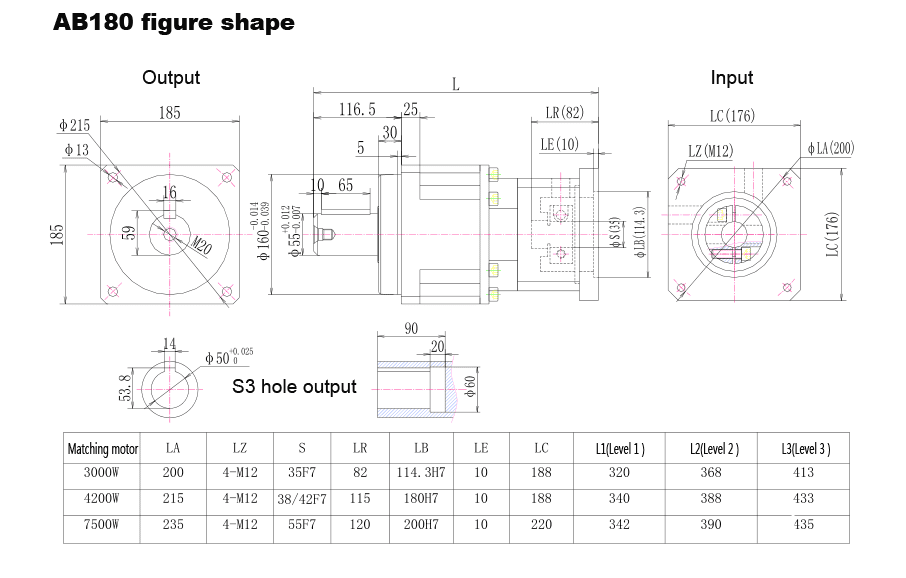 Precision planetary gearbox ab180 3000w 7500w spec 01