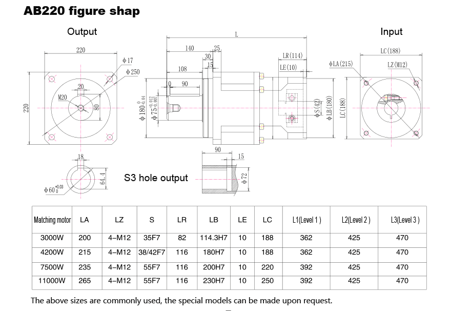 Precision planetary gearbox ab220 3000w 11000w spec 01