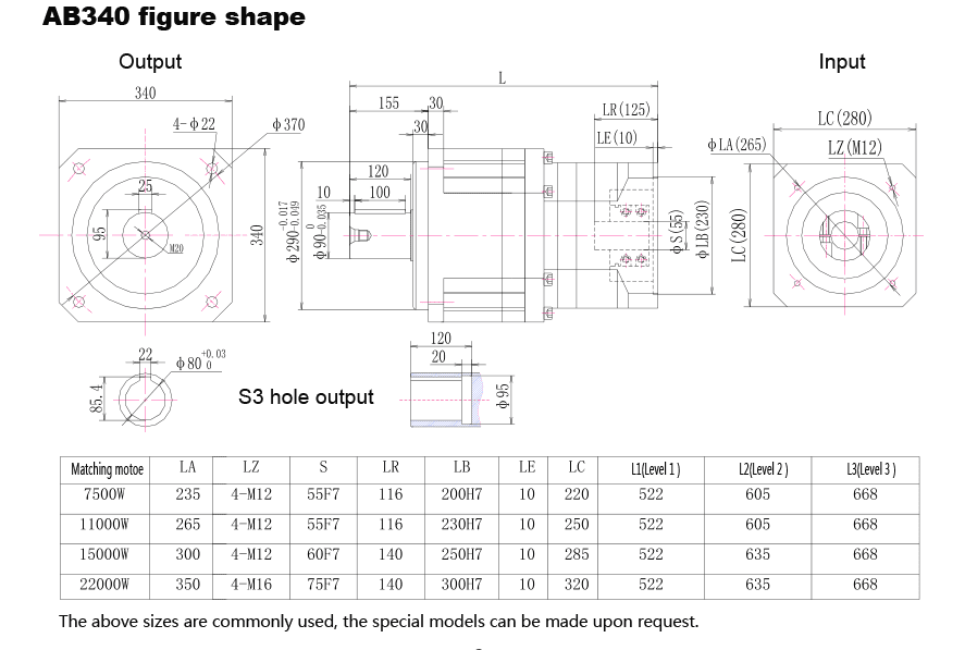 Precision planetary gearbox ab340 7500w 22000w spec 01