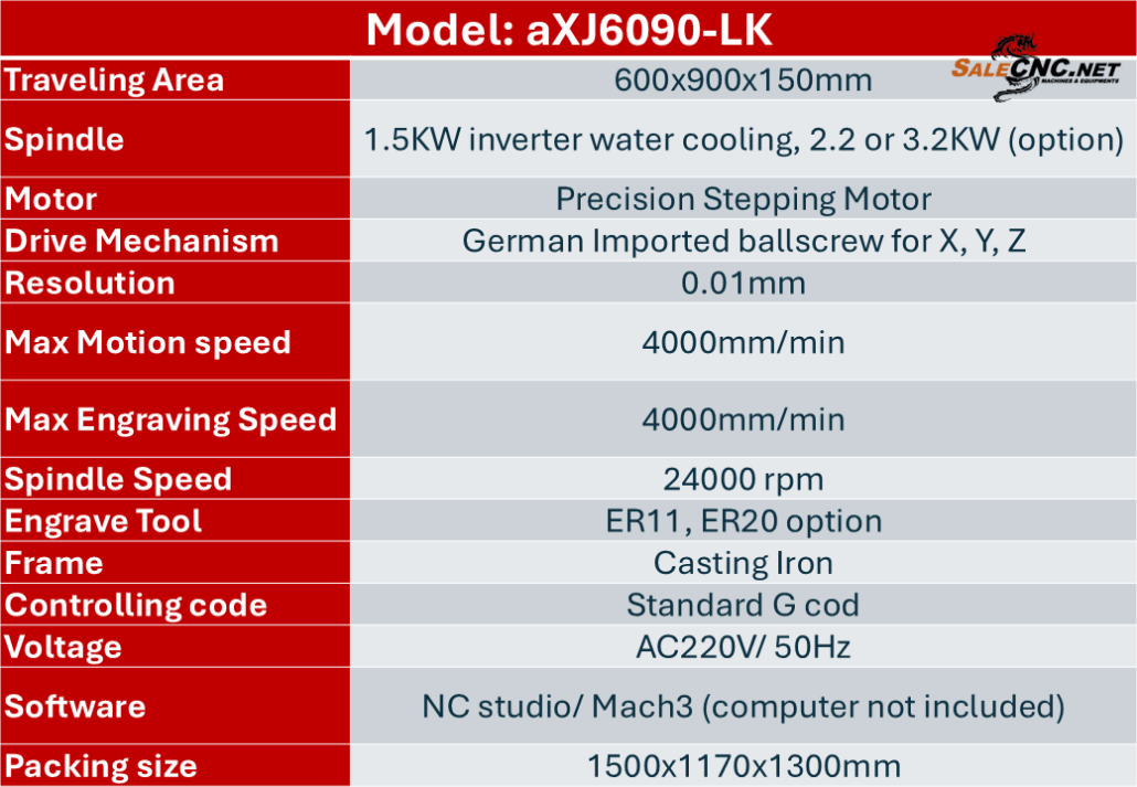 CNC Router Milling aXJ6090-LX 17 Router 6090