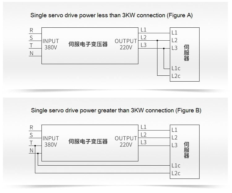 Servo tranformer AC 380 220 kw 06