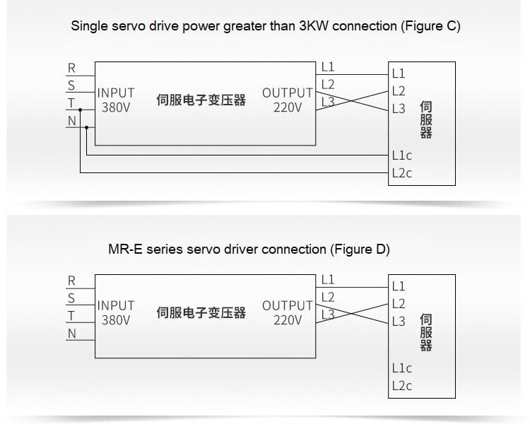 Servo tranformer AC 380 220 kw 07