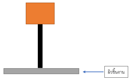 cnc tool Change42