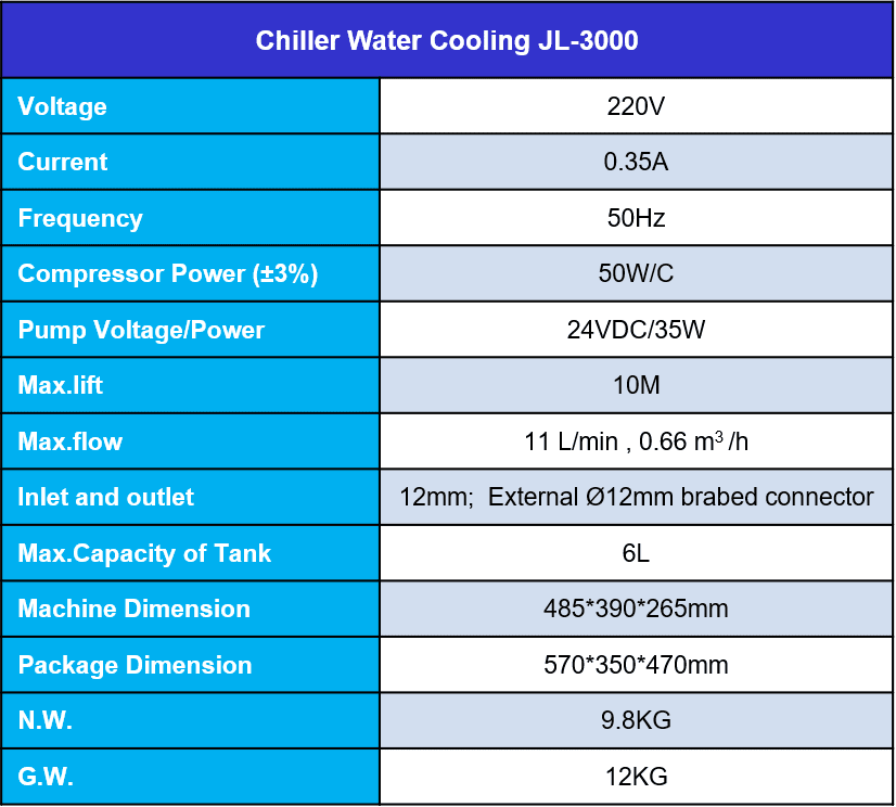 CHILLER WATER COOLING JL 3000