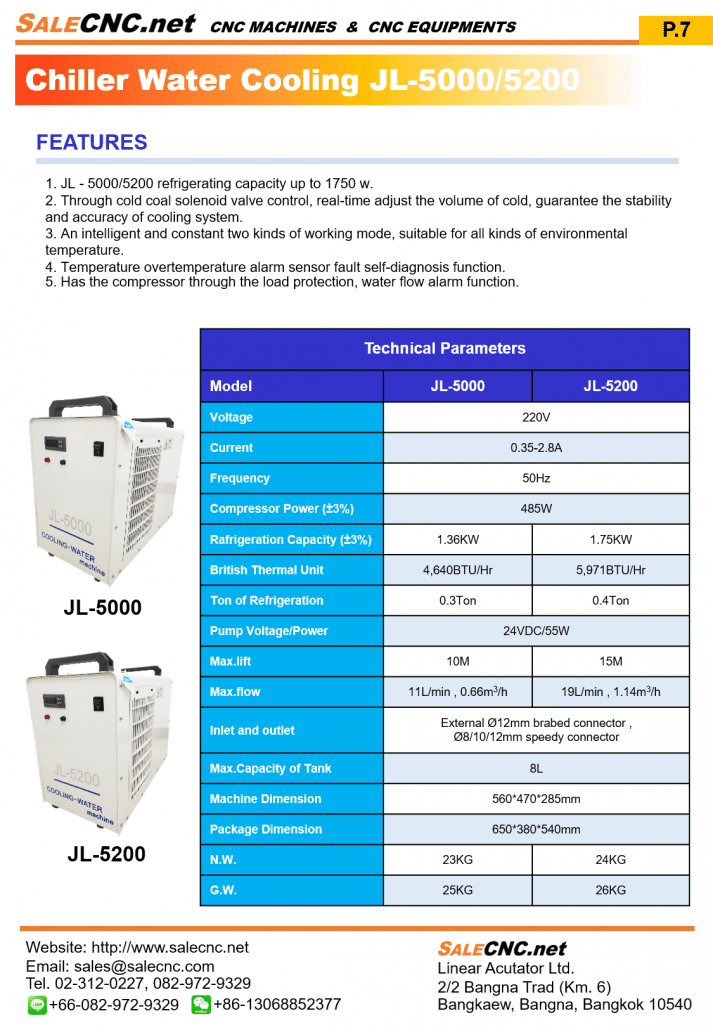 Catalog Chiller english All 10