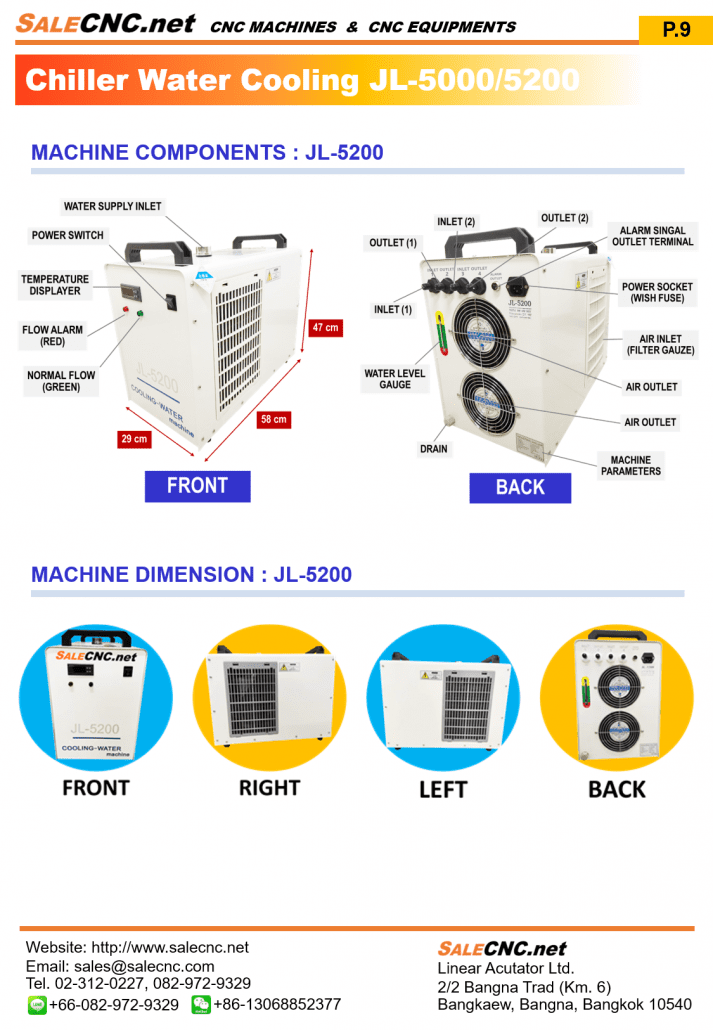 Catalog Chiller english All 12