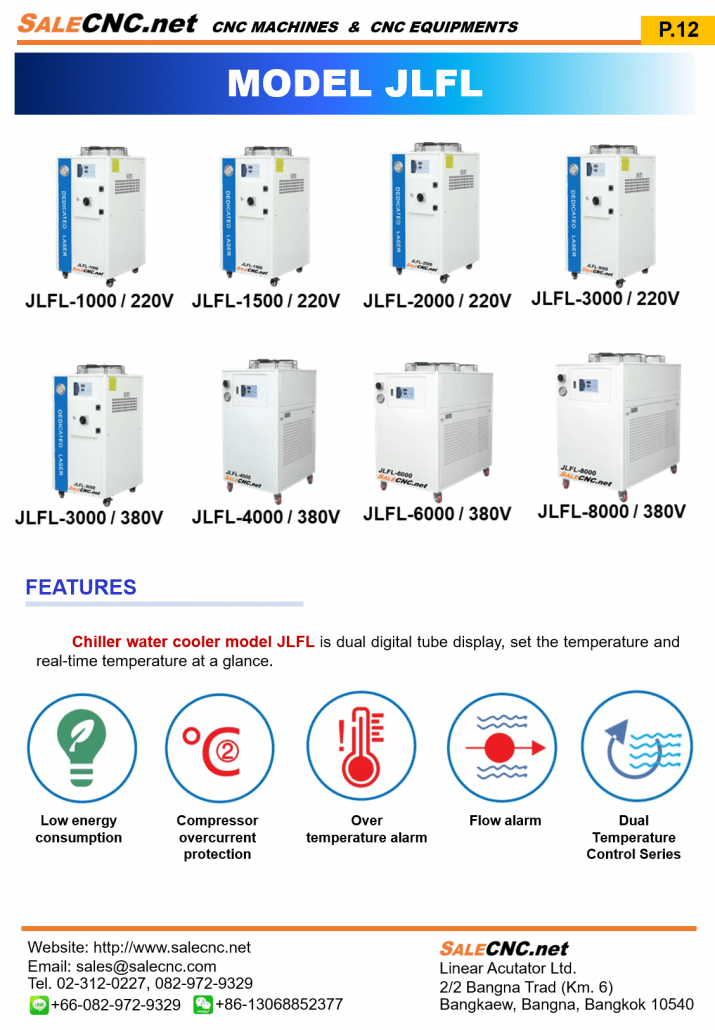 Catalog Chiller english All 15