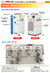 Catalog Chiller english All 21