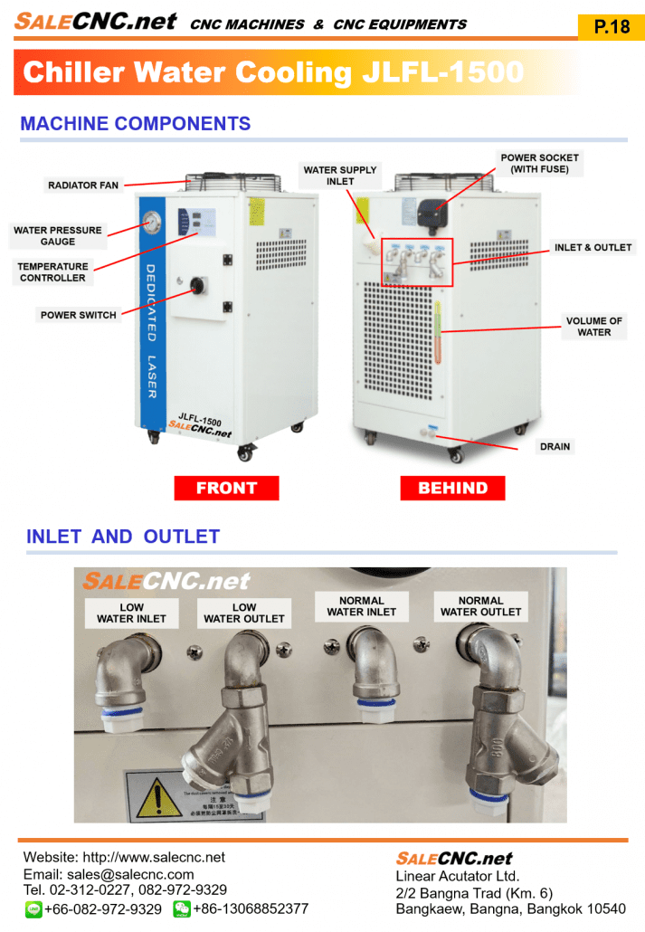 Catalog Chiller english All 21