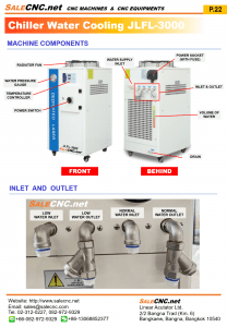 Catalog Chiller english All 25