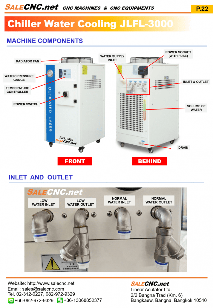 Catalog Chiller english All 25