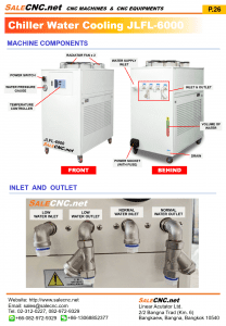 Catalog Chiller english All 29