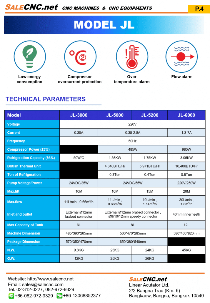 Catalog Chiller english All 7