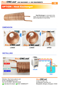Chiller catalog 18