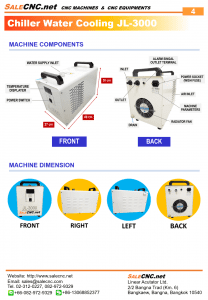 Chiller catalog 6