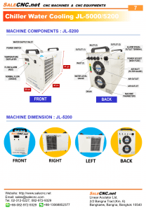 Chiller catalog 9