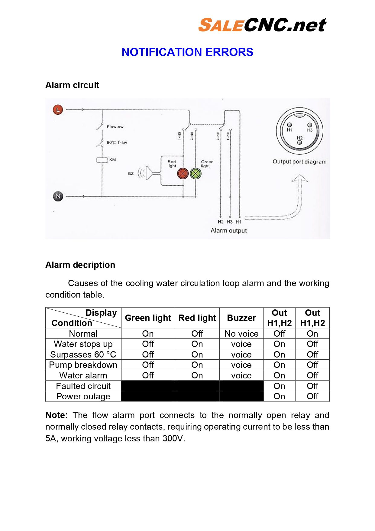 manual CHILLER WATER COOLING model JL 3000 page 0007 1