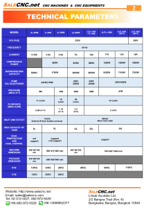 พารามิเตอร์รวม chiller