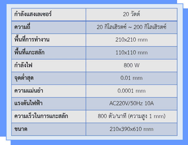 spc laser engrave 20W