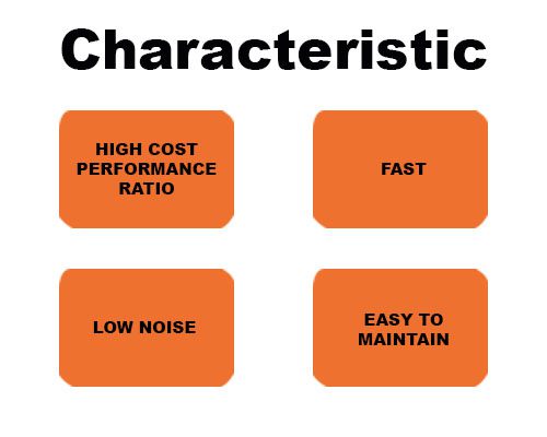 Characteristic