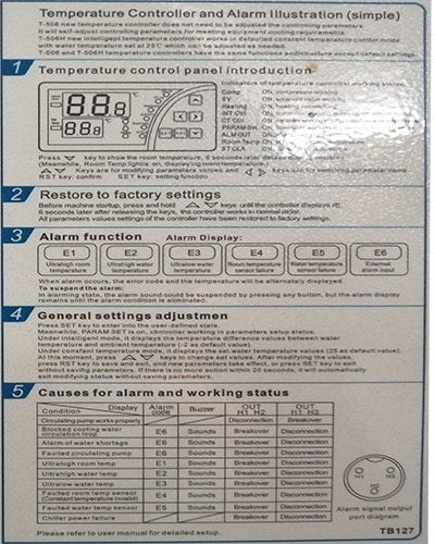 Alarm
