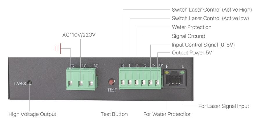 Connection Diagram