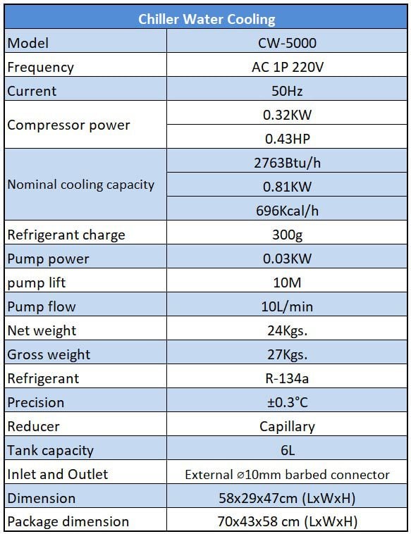 Chiller water cooling cnc cw 5000 spec