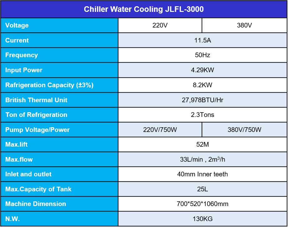 Chiller Water Cooling JLFL 3000 1