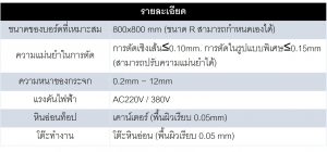 รายละเอียด