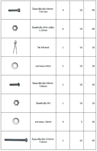 part stick machine4 1