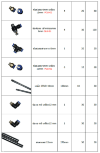 part stick machine6 1