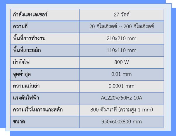spc laser engrave 27W