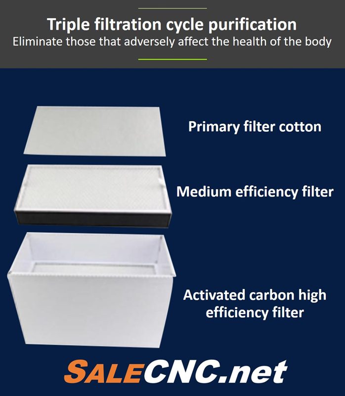 Multi station smoke collector2