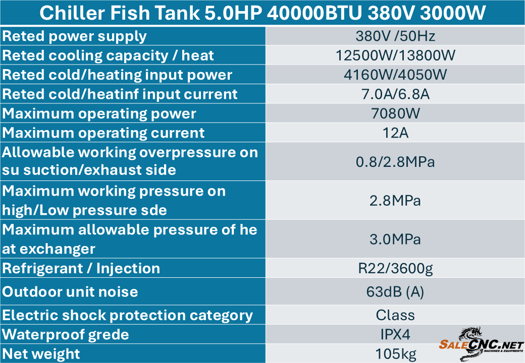 5.0HP