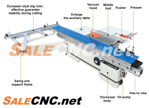 Cutting wood machine 4