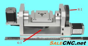 Rotary 4 th 5 th Axis Rotary Device 3