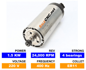 High Speed Spindle Air 1.5kw