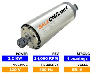 High Speed Spindle Air 2.2kw