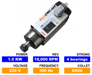 Square High Speed Spindle Air 1.5kw