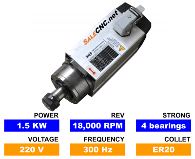 Square High Speed Spindle Air 1.5kw