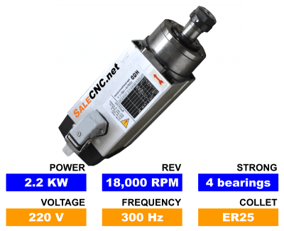 Square High Speed Spindle Air 2.2kw