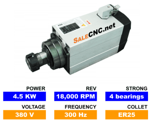 Square High Speed Spindle Air 4.5kw