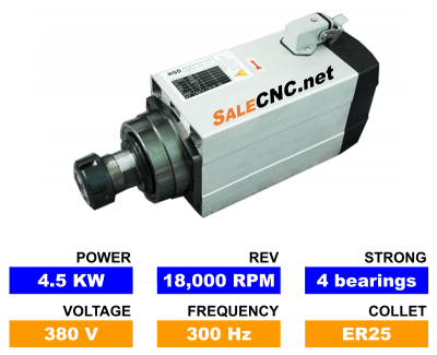 Square High Speed Spindle Air 4.5kw