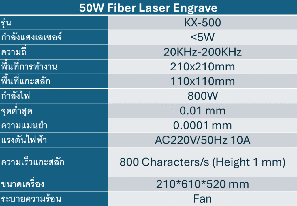 Laser 50W