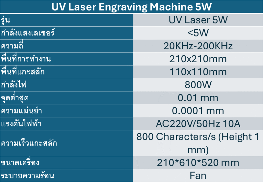 Laser UV 6