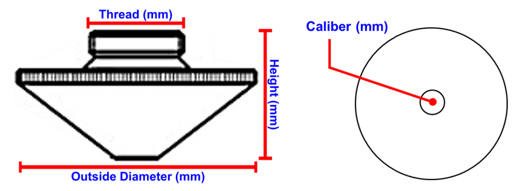 nozzle laser fiber วัด size