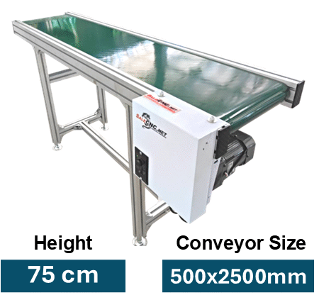 Conveyor A 24