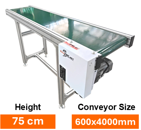 Conveyor A 37