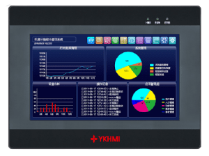 controller PLC YKHMI 2 1