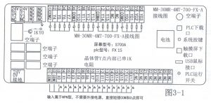 controller PLC YKHMI A